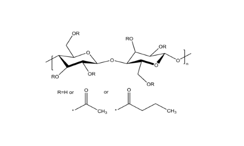 Photo of Cellulose Acetate Butyrate