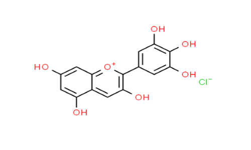 Photo of Liquid Paraffin (White Oil)