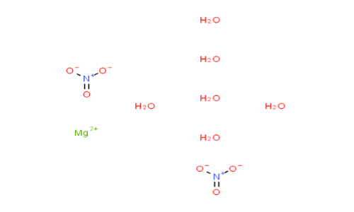 Photo of Magnesium Nitrate Hexahydrate